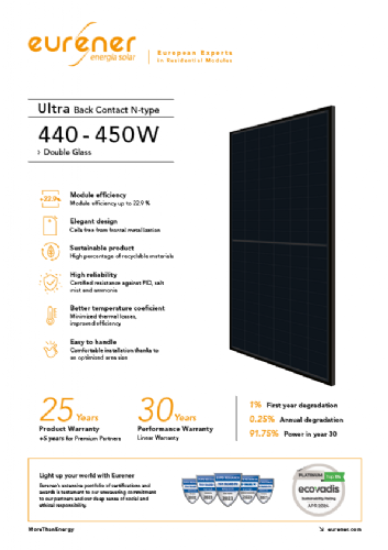 MEPV Ultra DG 440-450W