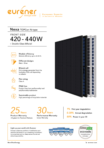 MEPV Nexa DG Bif 420-440W