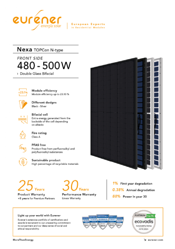 MEPV Nexa DG Bif 480-500W