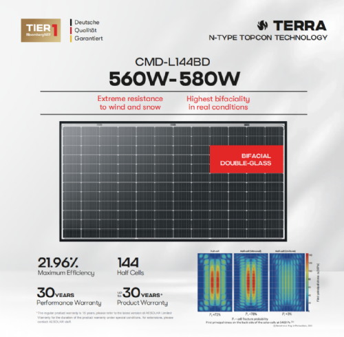 TERRA CMD-L144BD
