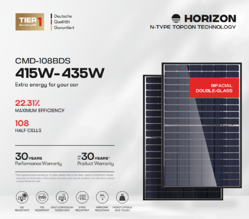 HORIZON CMD-108BDS