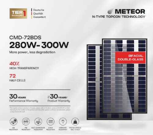METEOR CMD-72BDS