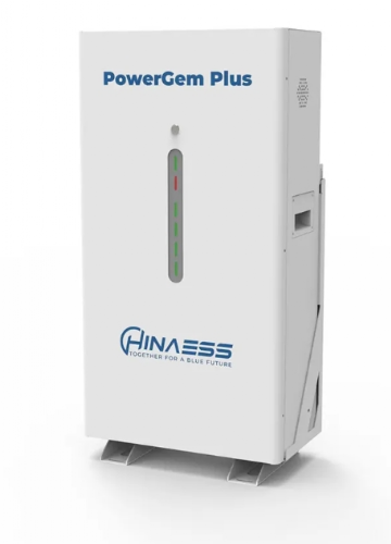 PowerGem Plus