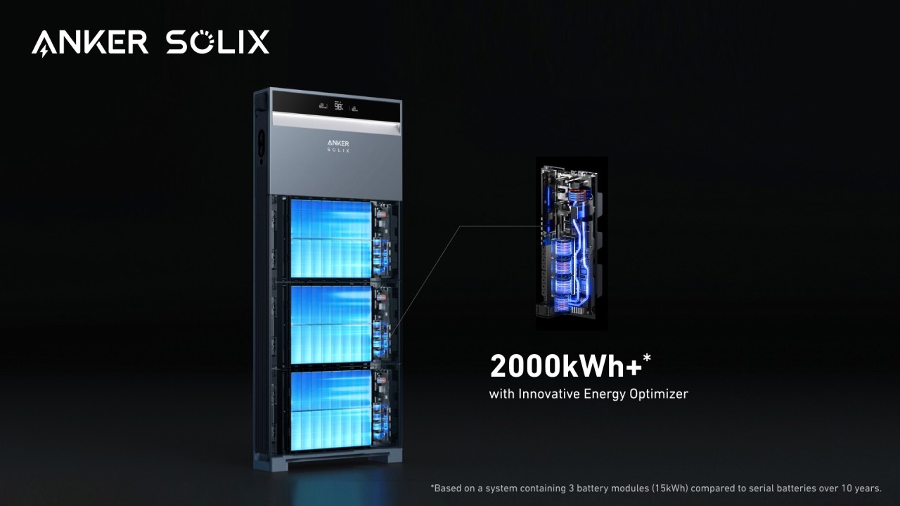 Anker SOLIX X1 - The Secret Power Behind the Innovative Energy Optimizer