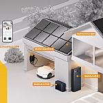 LumenHaus to Showcase Revolutionary Home Energy Solutions at Solar Solutions Düsseldorf 2024