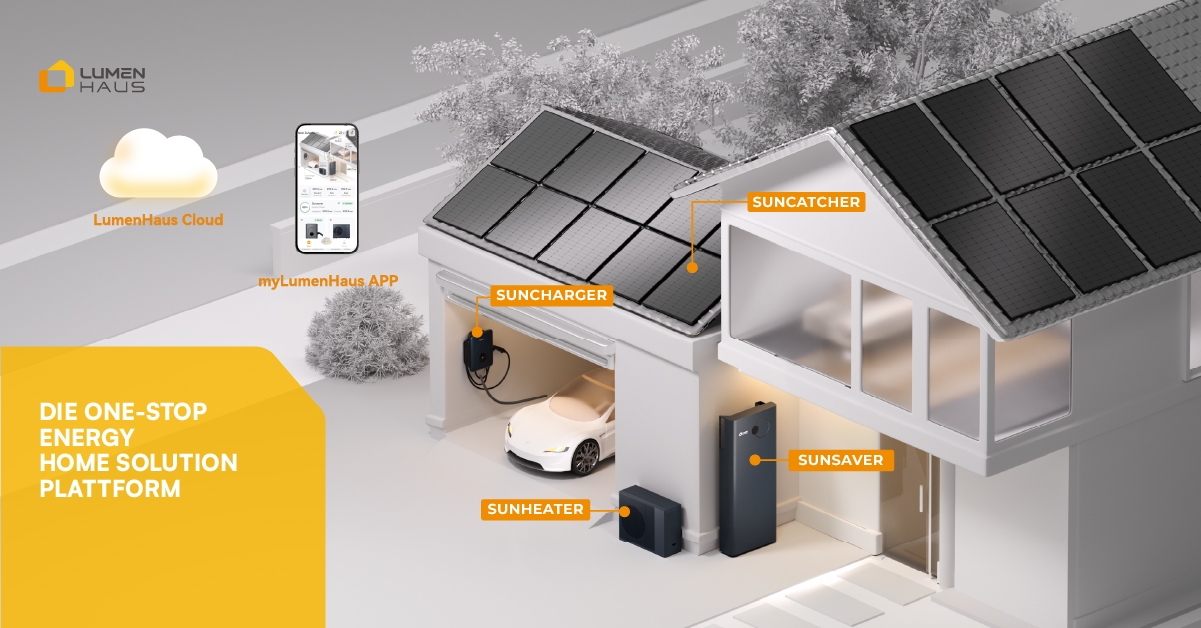 LumenHaus to Showcase Revolutionary Home Energy Solutions at Solar Solutions Düsseldorf 2024