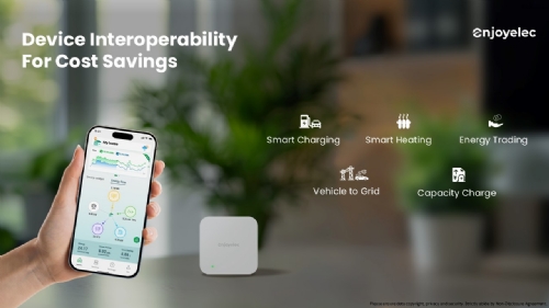 HEMS Controller Air2