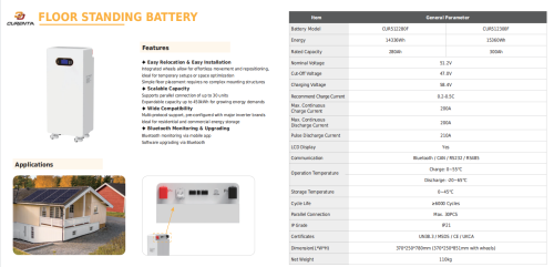 51.2V 300Ah Floor-standing LiFePO4 Battery